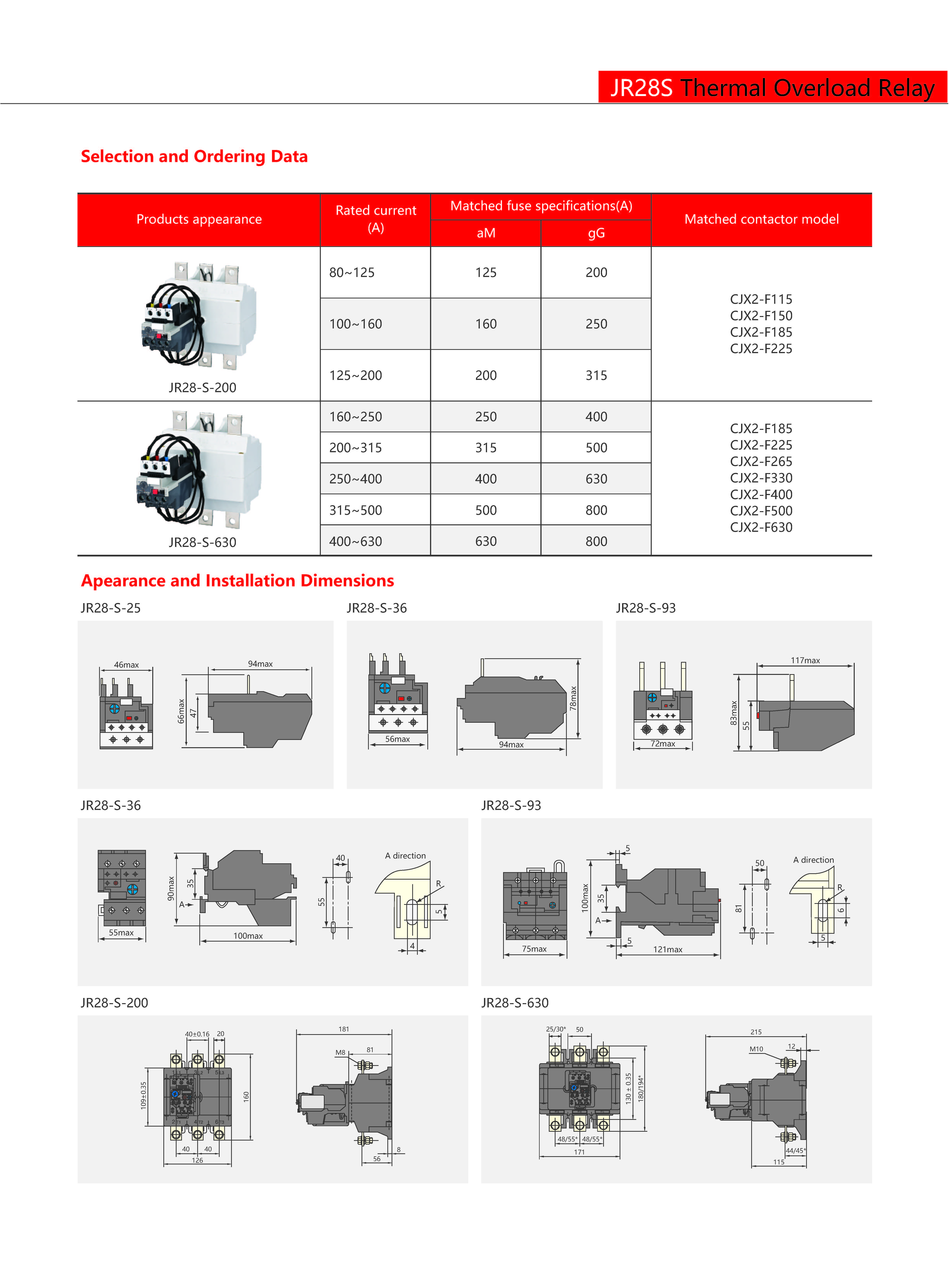 Technical Drawing